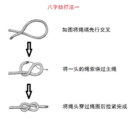 八字結|詳細圖解15種常用繩子打結方法 果斷收藏留著用